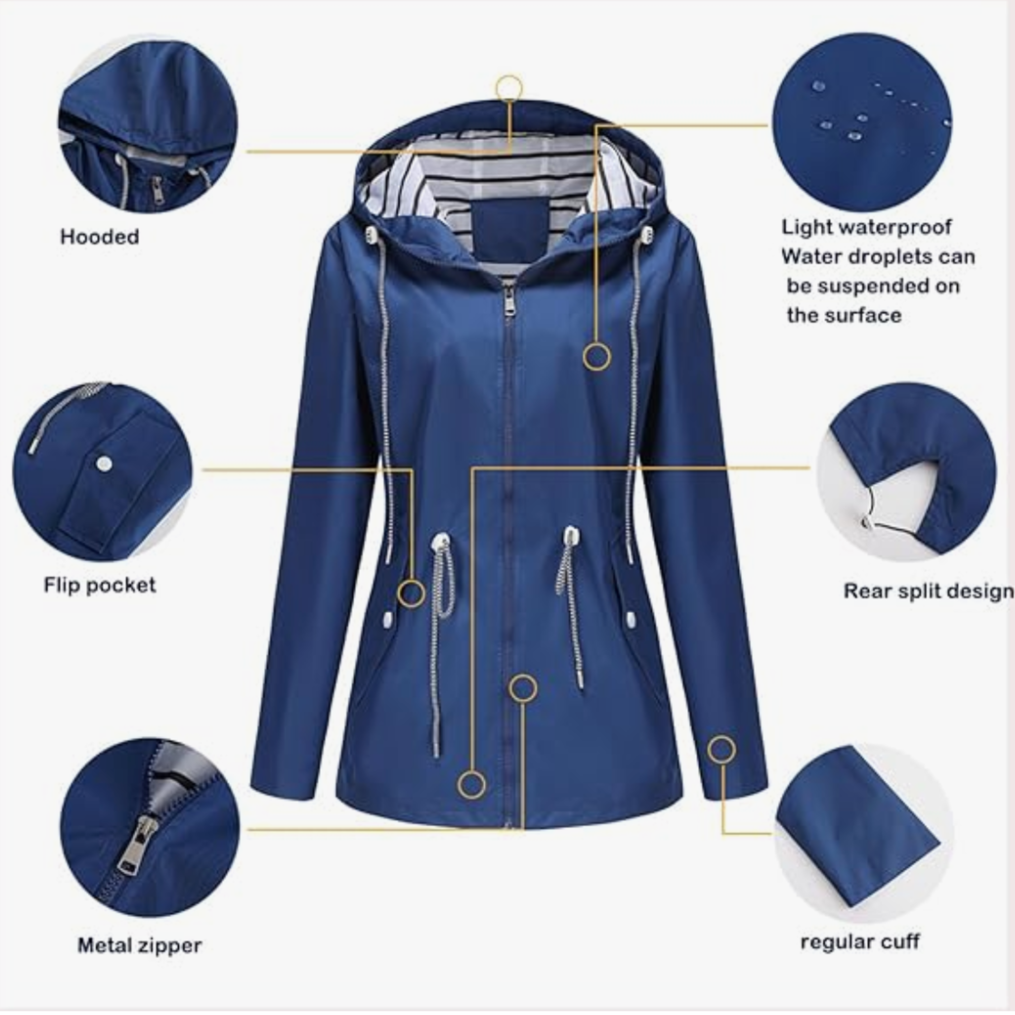 Women’s Waterproof Rain Jacket – Lightweight Outdoor Style - Noa